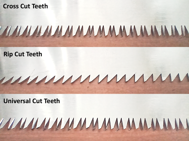 Image shows three ZETSAW replacement blades, with different tooth cut configurations. Shown on a wooden background.